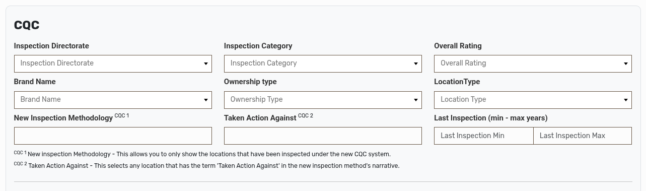 CQC Ratings